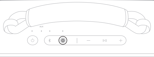 Hướng dẫn sử dụng loa Bose Soundlink Max