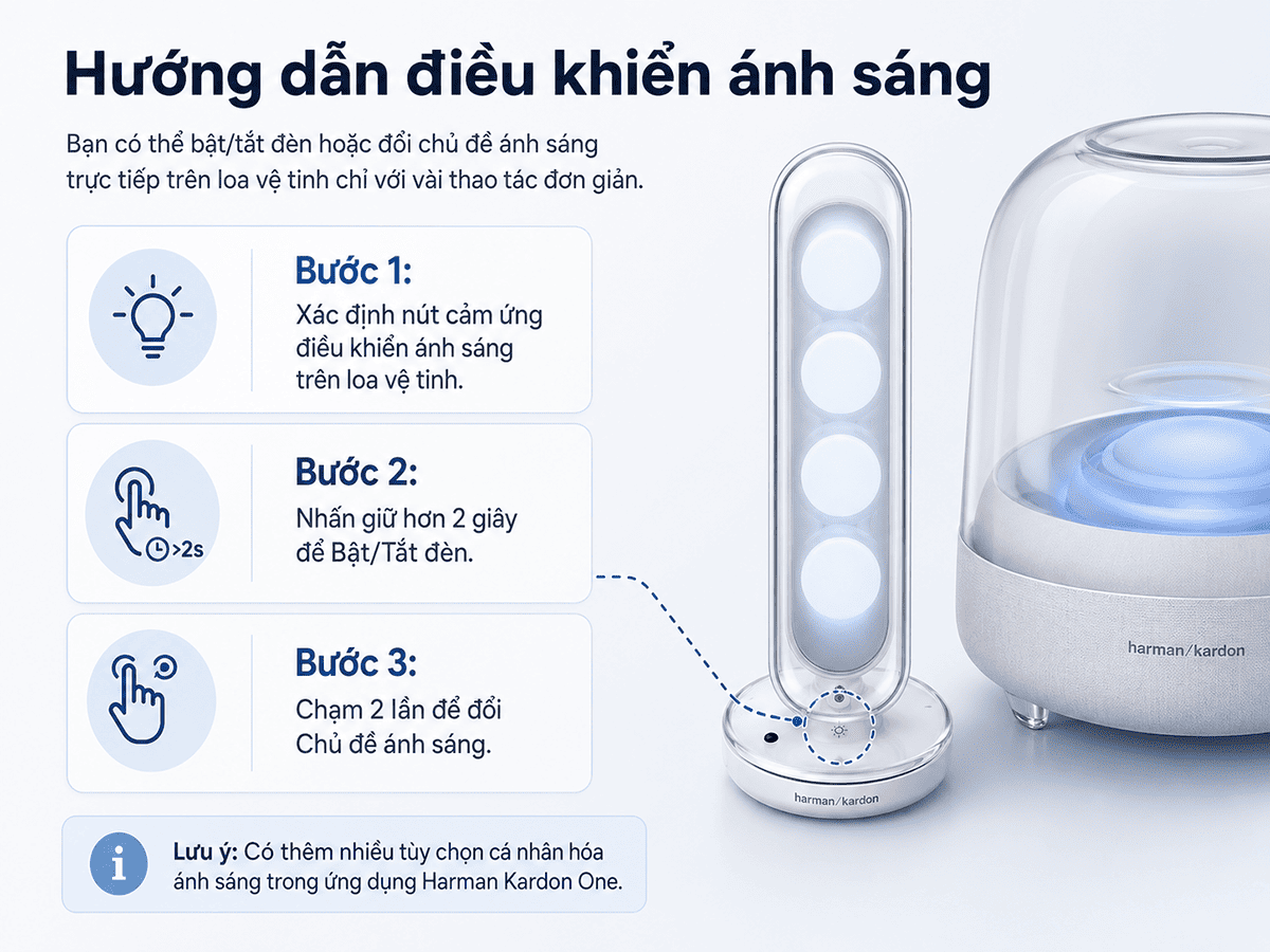 Hướng dẫn sử dụng Loa Harman Kardon Soundsticks 5 Wifi đơn giản nhất