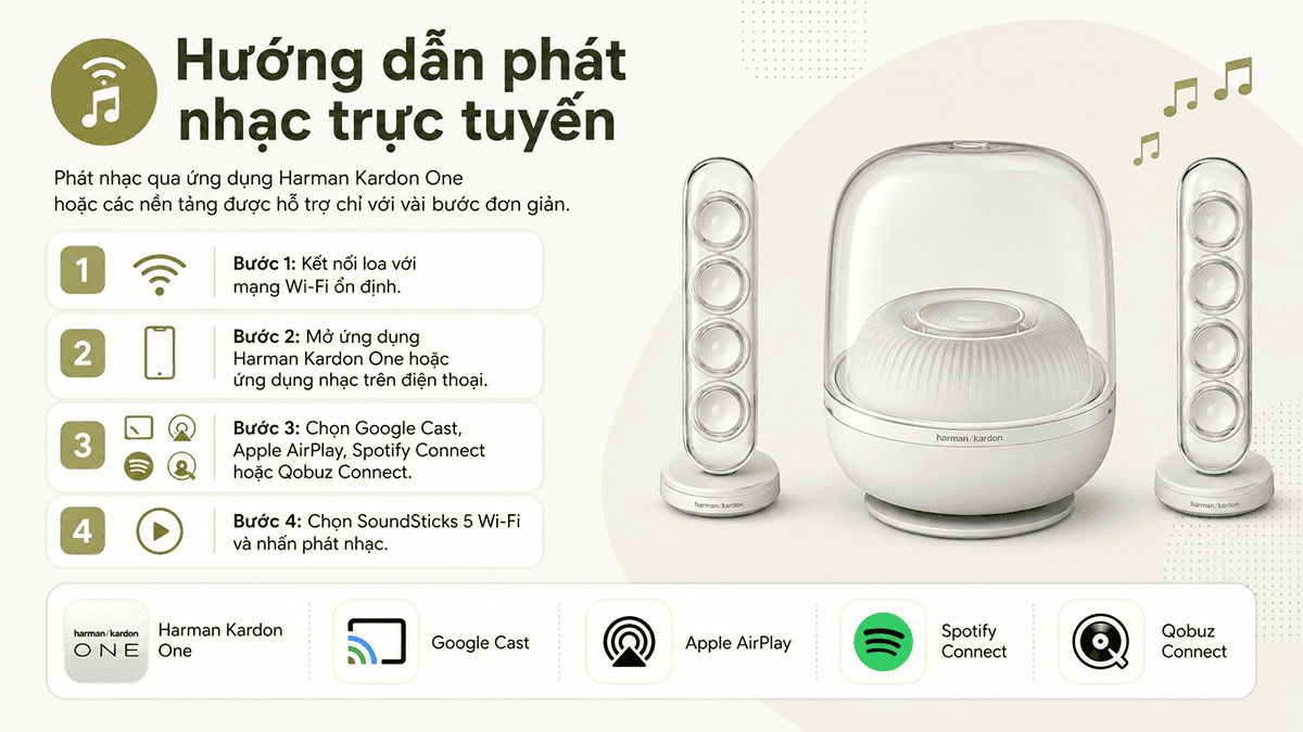 Hướng dẫn sử dụng Loa Harman Kardon Soundsticks 5 Wifi đơn giản nhất