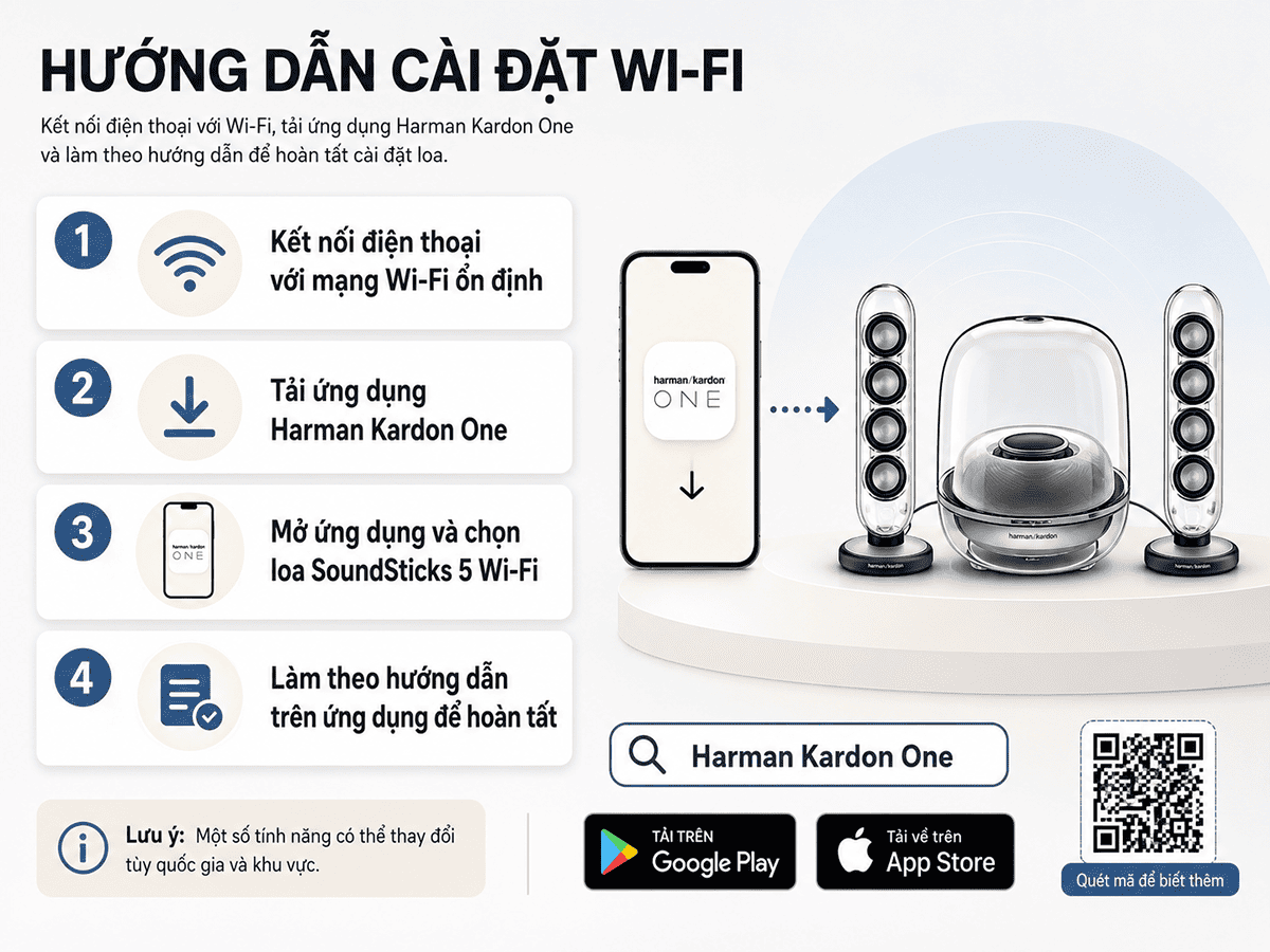 Hướng dẫn sử dụng Loa Harman Kardon Soundsticks 5 Wifi đơn giản nhất