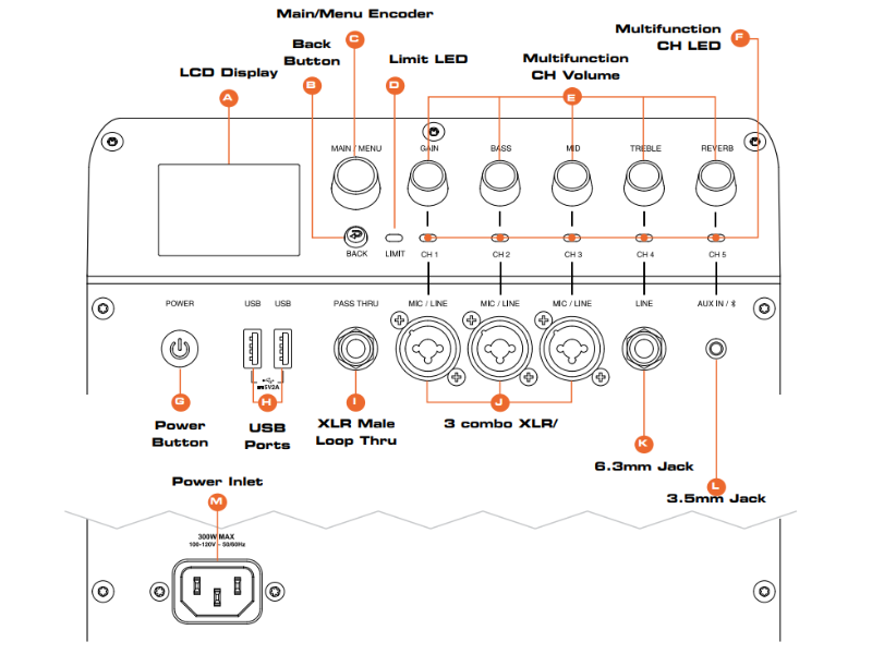 Hướng dẫn sử dụng loa JBl Eon One Mk2 Chi Tiết Nhất 2025