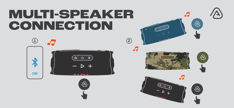 Hướng dẫn sử dụng loa JBL Flip 7 chuẩn xác nhất!