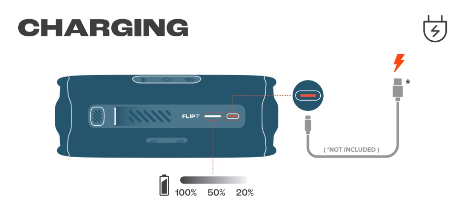 Hướng dẫn sử dụng loa JBL Flip 7 chuẩn xác nhất!