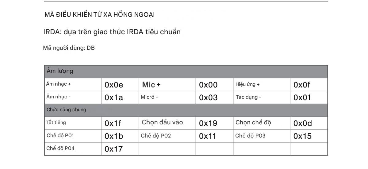 Tổng hợp hướng dẫn sử dụng vang số JBL KX190 dễ thực hiện