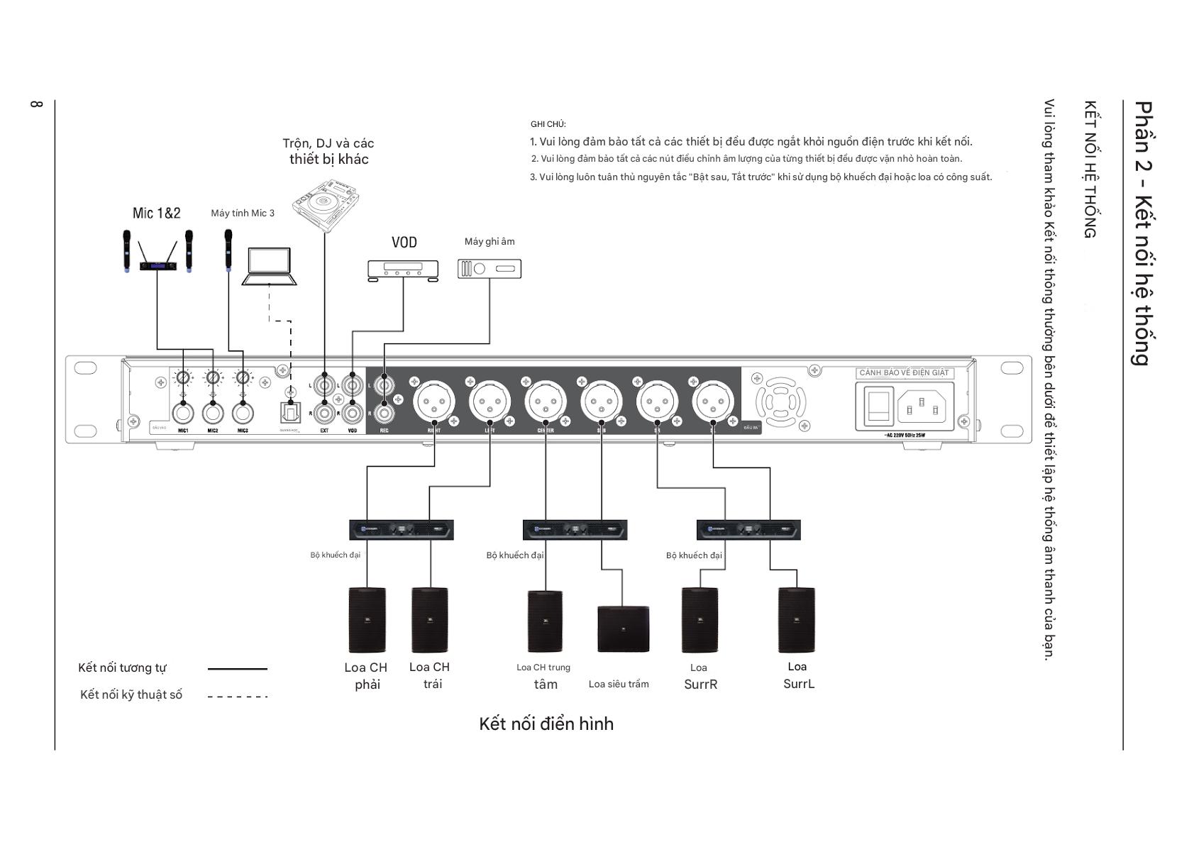 Tổng hợp hướng dẫn sử dụng vang số JBL KX190 dễ thực hiện