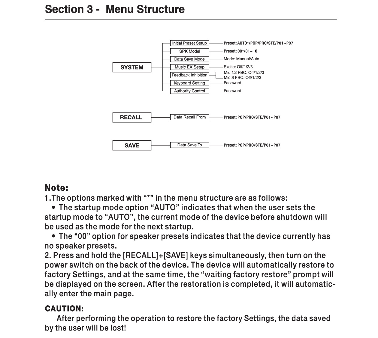 Tổng hợp hướng dẫn sử dụng vang số JBL KX190 dễ thực hiện