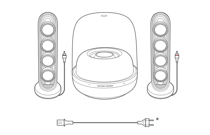 Hướng dẫn sử dụng Loa Harman Kardon Soundstick 4
