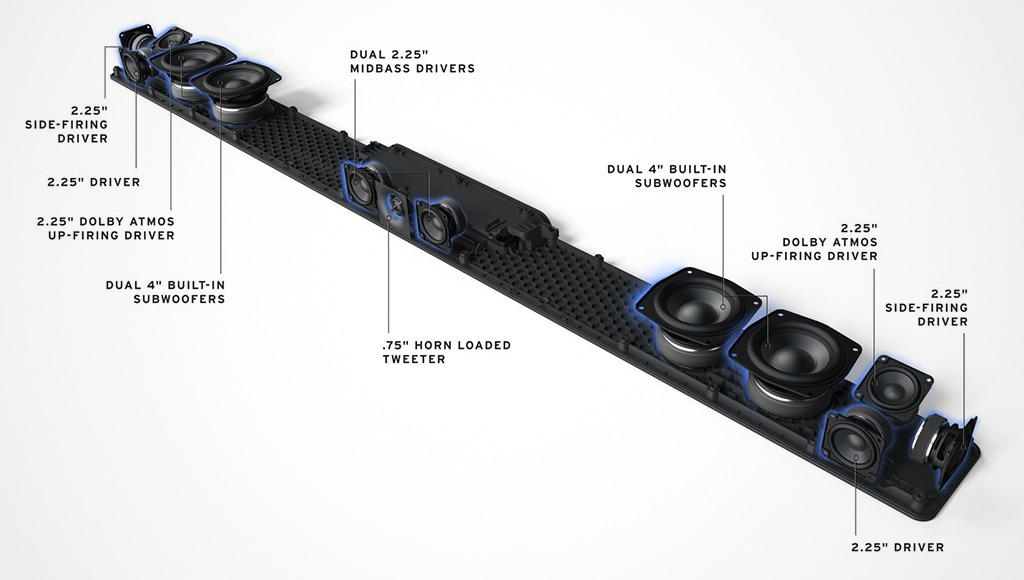 Khám phá Klipsch Flexus Core 300