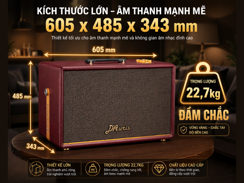 Loa Acnos D&rsquo;Auris 500