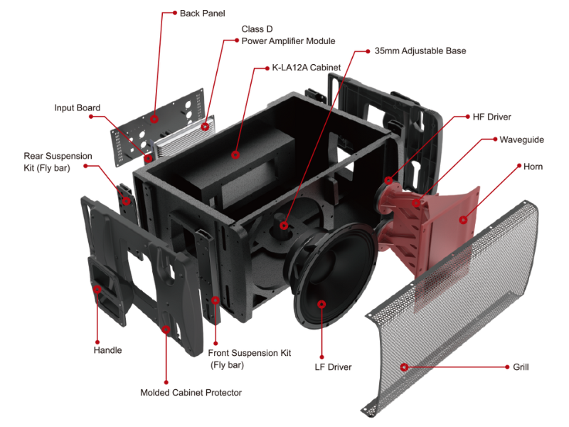 Loa array Audiocenter K-LA12A