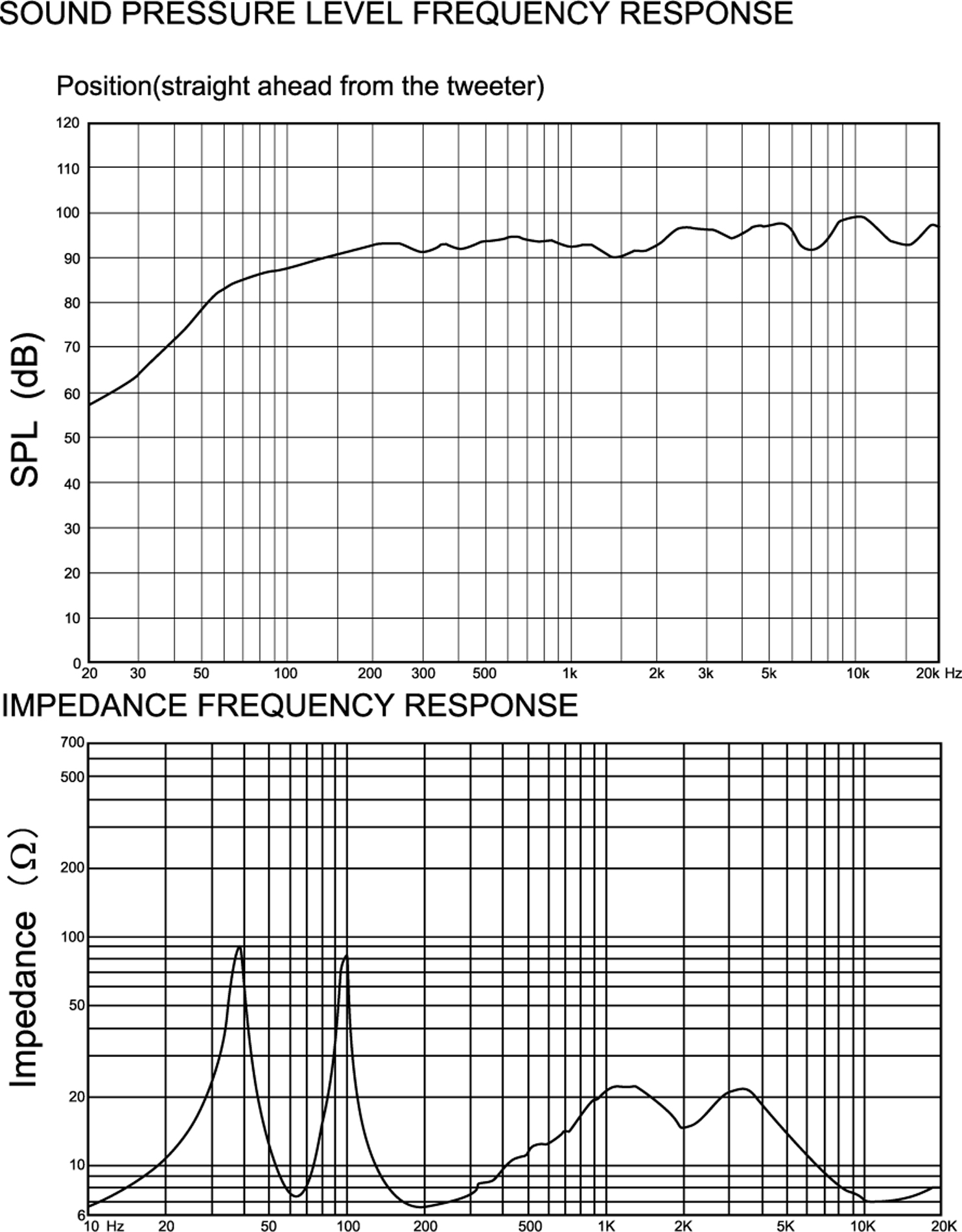 Loa BMB CSL-6010