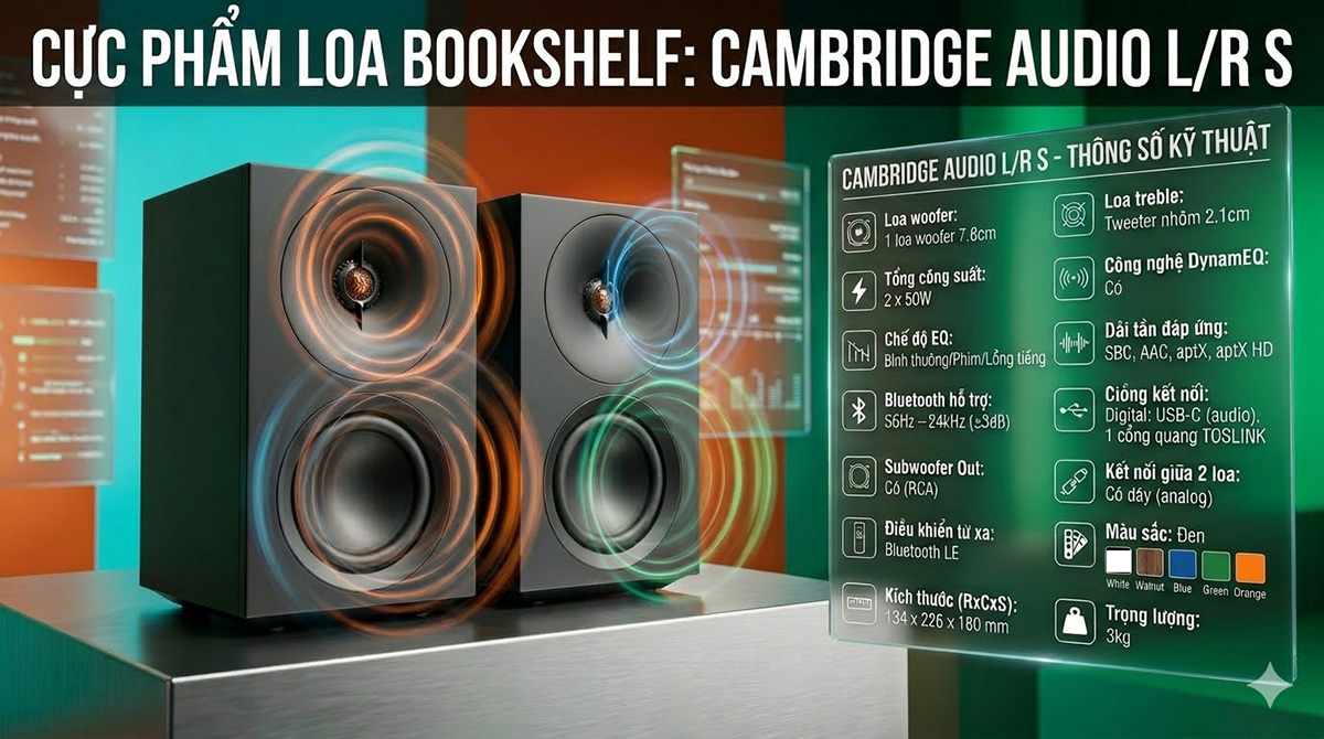 Loa Cambridge Audio L/R S