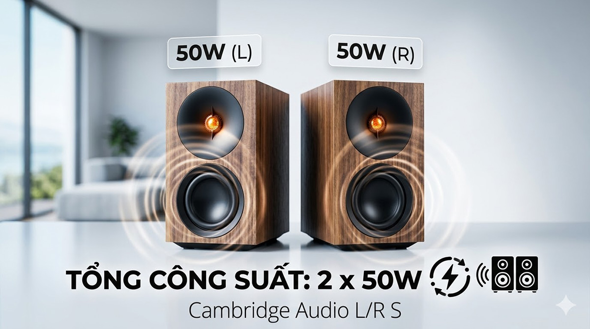 Loa Cambridge Audio L/R S