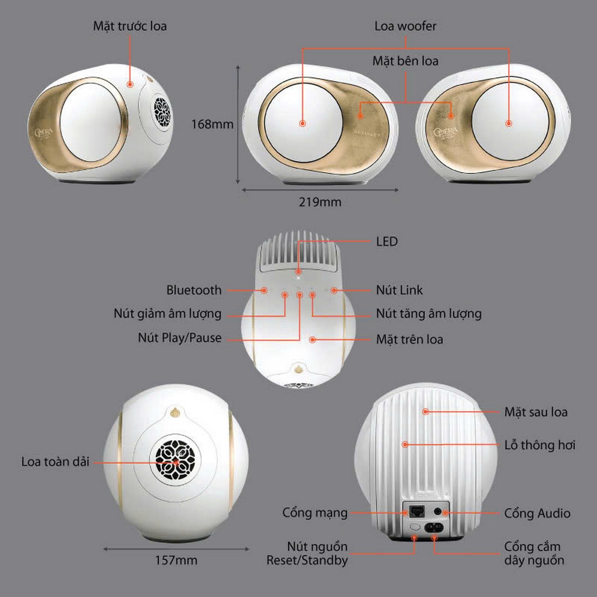 loa Devialet Phantom II 98dB Opera de Paris