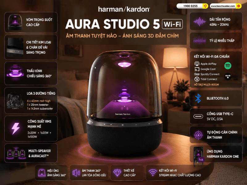 Loa Harman Kardon Aura Studio 5 Wi-Fi