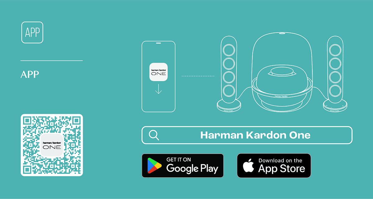 Hướng dẫn sử dụng Loa Harman Kardon SoundStick 5 đầy đủ, dễ hiểu