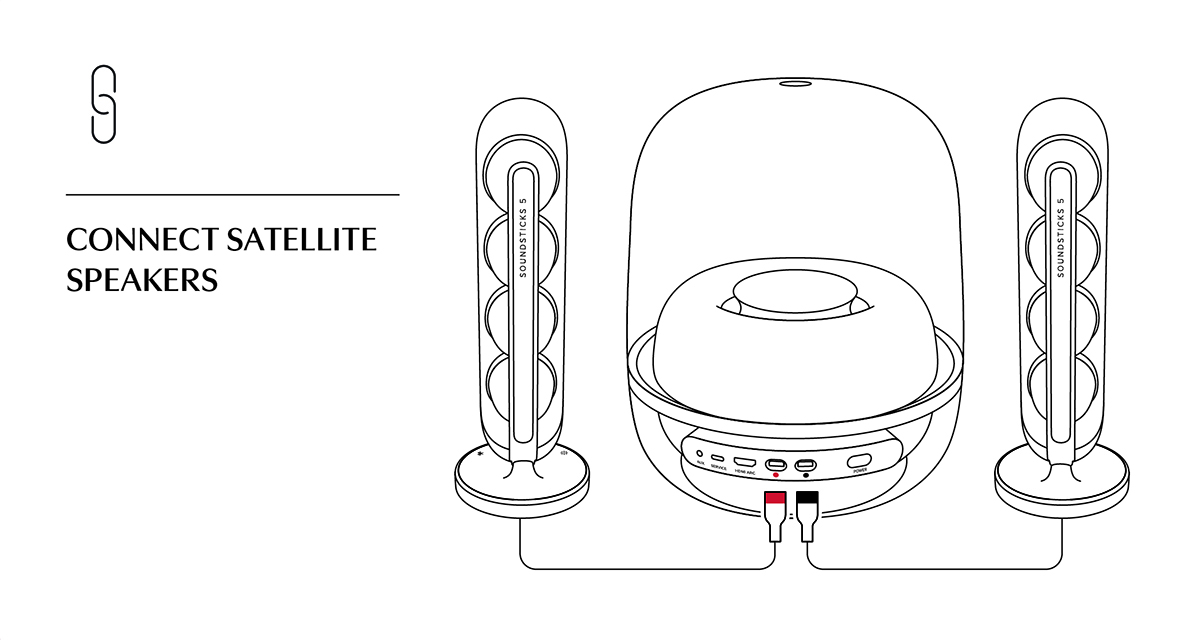 Hướng dẫn sử dụng Loa Harman Kardon SoundStick 5 đầy đủ, dễ hiểu