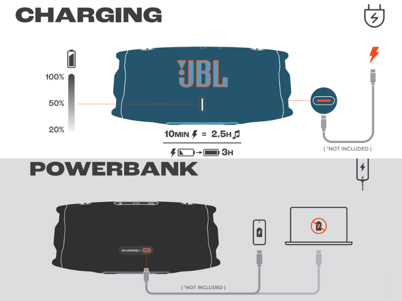 JBL Charge 6