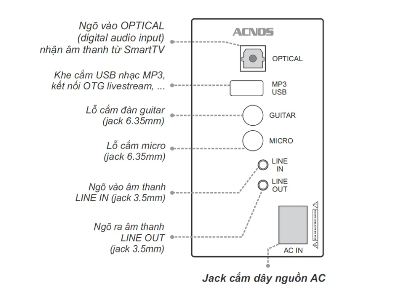 Loa Karaoke Di Động Acnos Acoustic 3