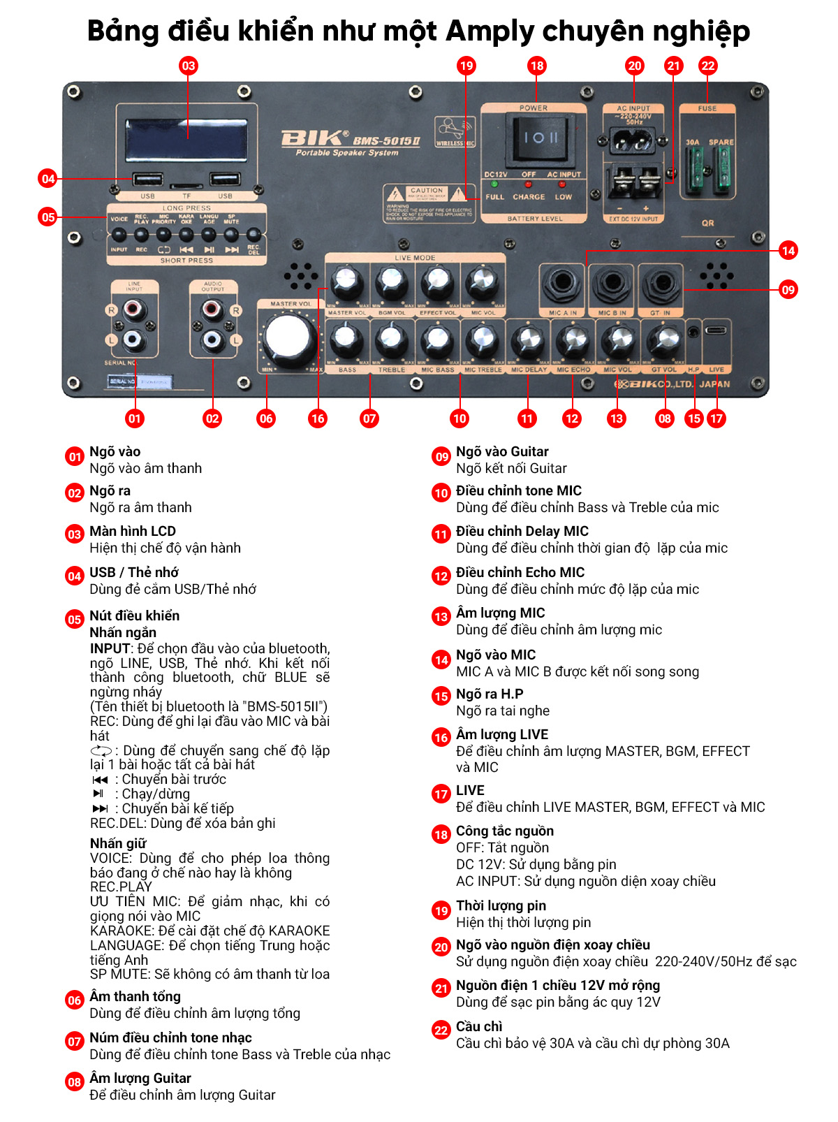 Loa kéo BIK BMS 5015II