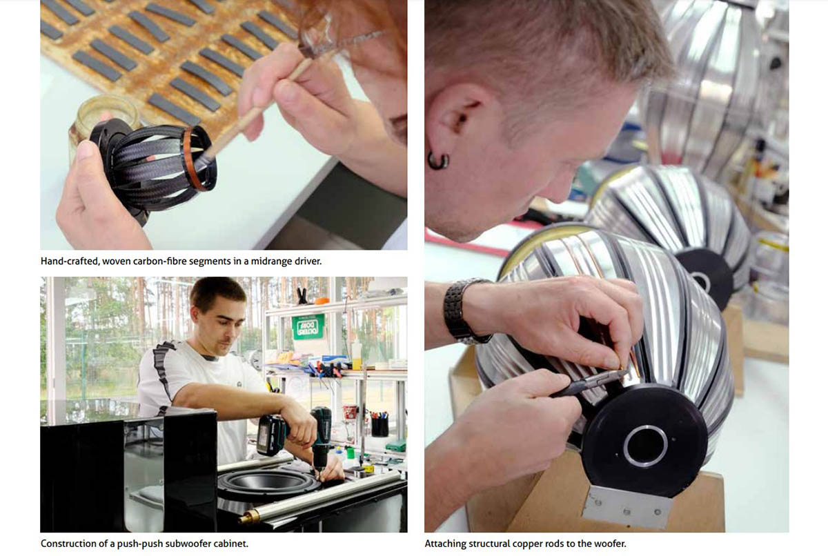 Loa MBL Radialstrahler 101E MKII