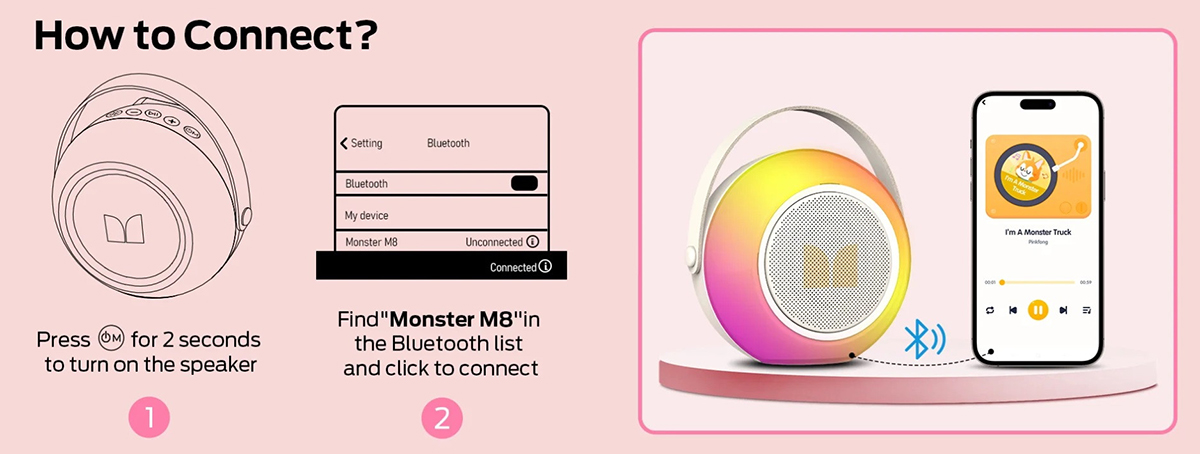 Loa Monster Hotshot Plus
