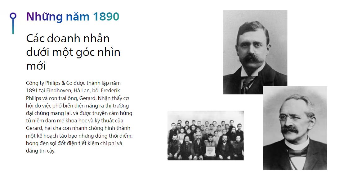 Thương hiệu Loa Philips 