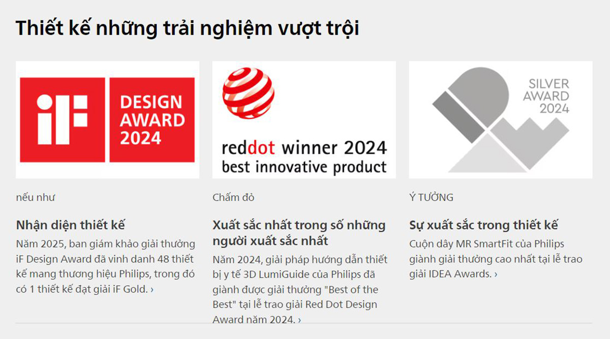 Thương hiệu Loa Philips 