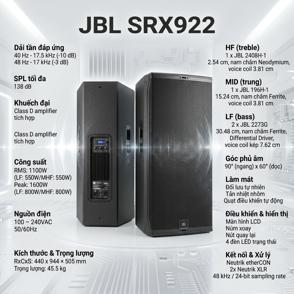 loa JBL SRX922