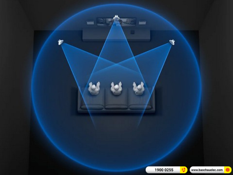 Loa soundbar Sony HT-A8000