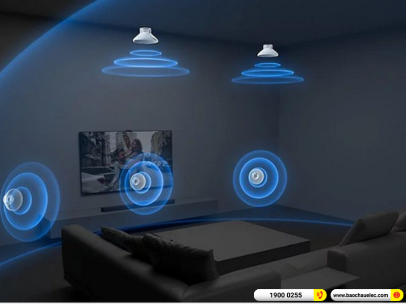 Loa soundbar Sony HT-A8000