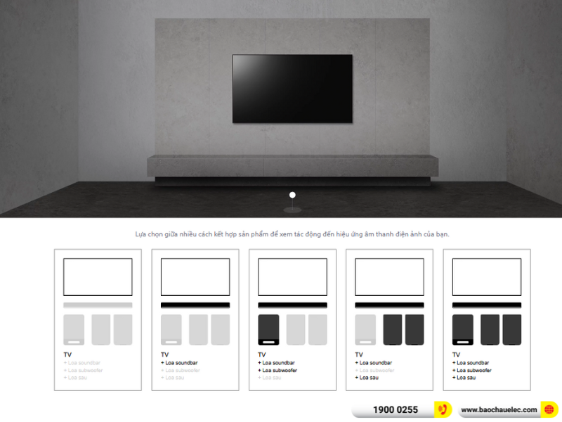 Loa soundbar Sony HT-A8000