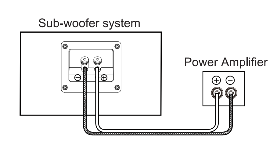 Loa sub BIK BJ-W68