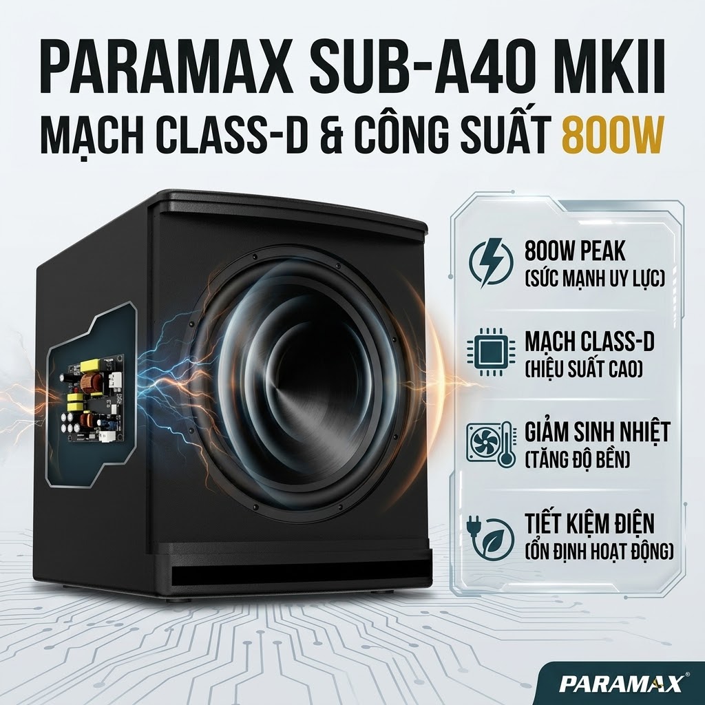 Loa sub Paramax SUB-A40 MKII