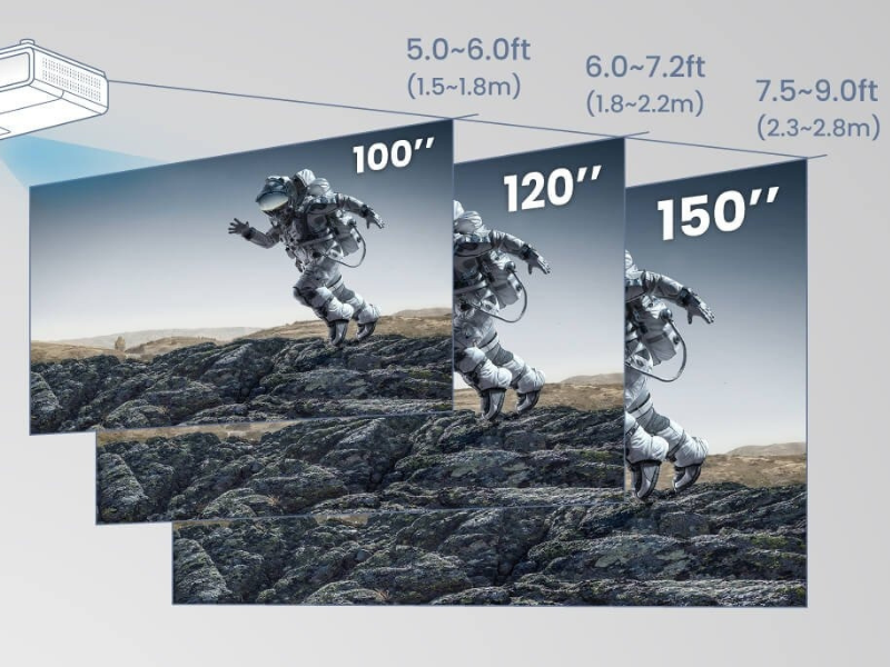 Máy chiếu BenQ TK710STi