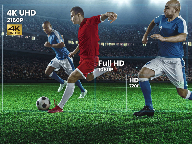 Máy chiếu BenQ TK710STi