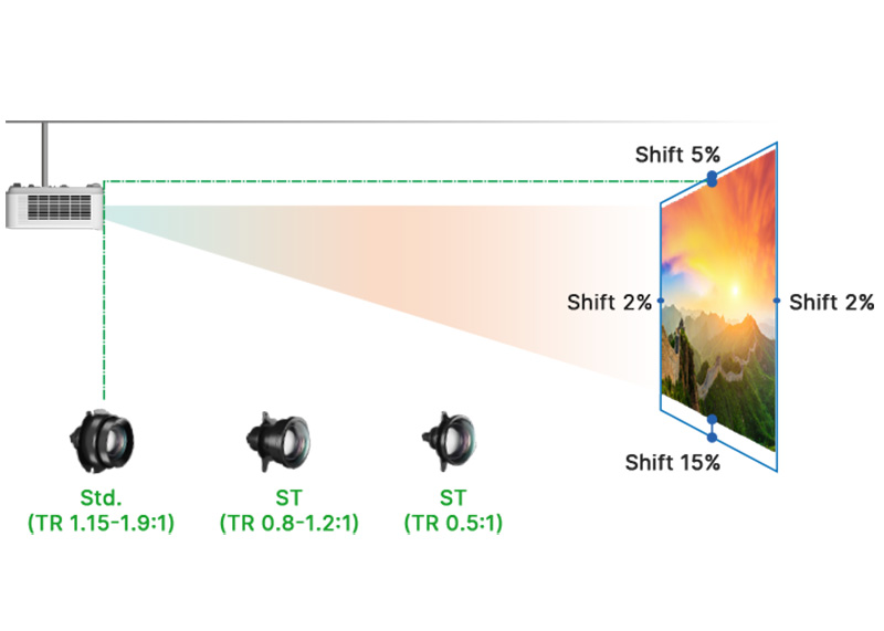 m&aacute;y chiếu 4K Vivitek DK5153Z