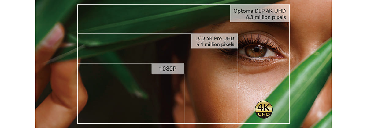 M&aacute;y chiếu Optoma UHC70LV