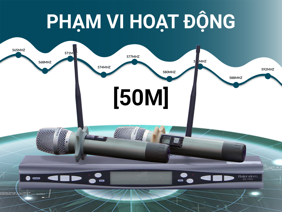 Micro không dây Baiervires BS-790s