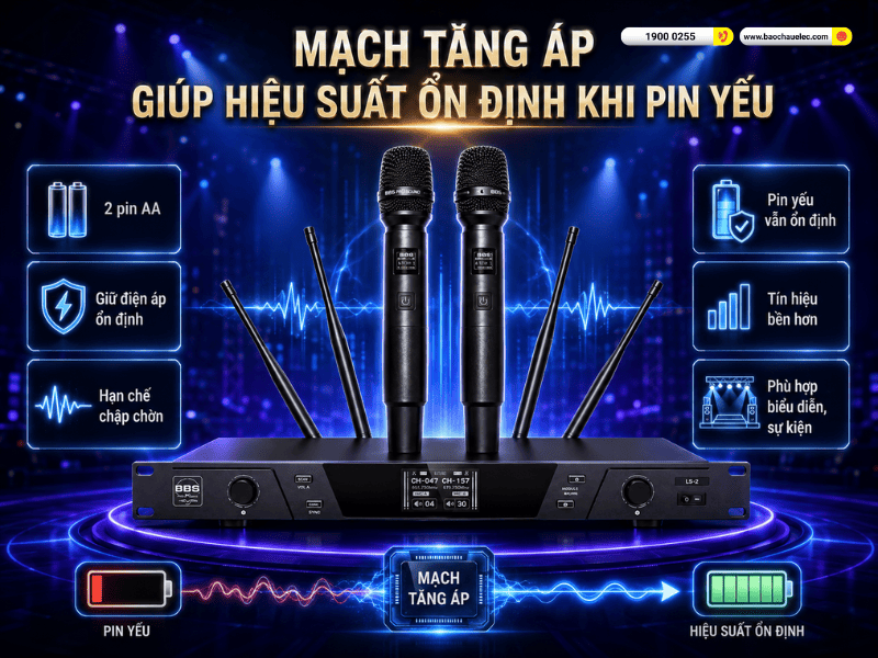 Micro kh&ocirc;ng d&acirc;y BBS LS-2