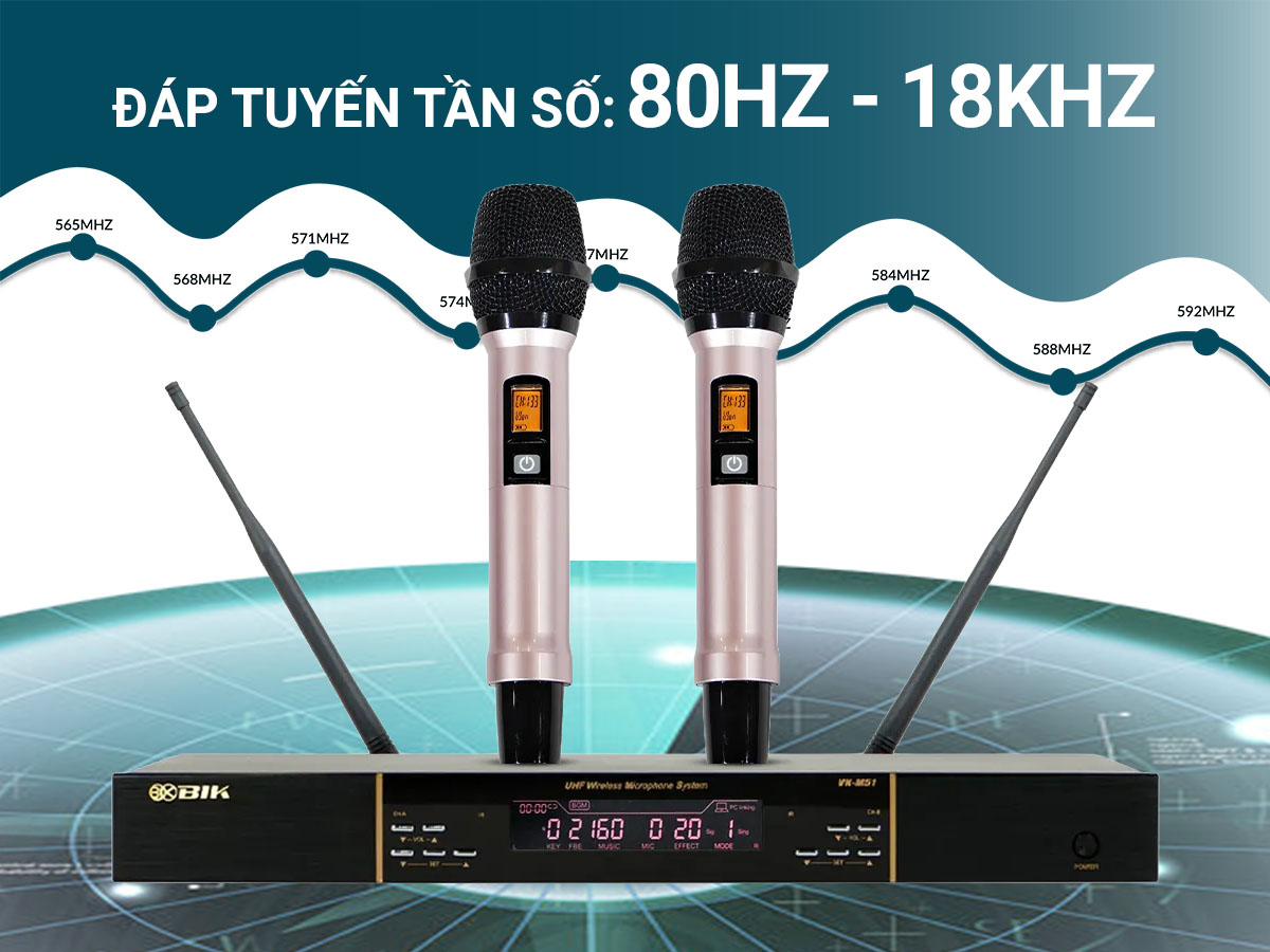 Micro không dây BIK VK- M51