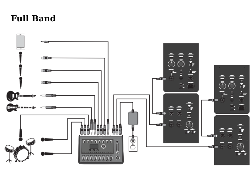 Mixer T4S ToneMatch