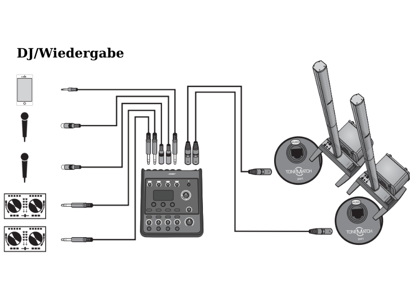 Mixer T4S ToneMatch