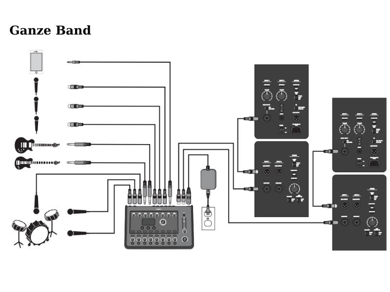 Mixer T4S ToneMatch