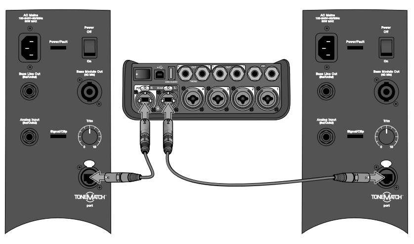 Mixer T4S ToneMatch