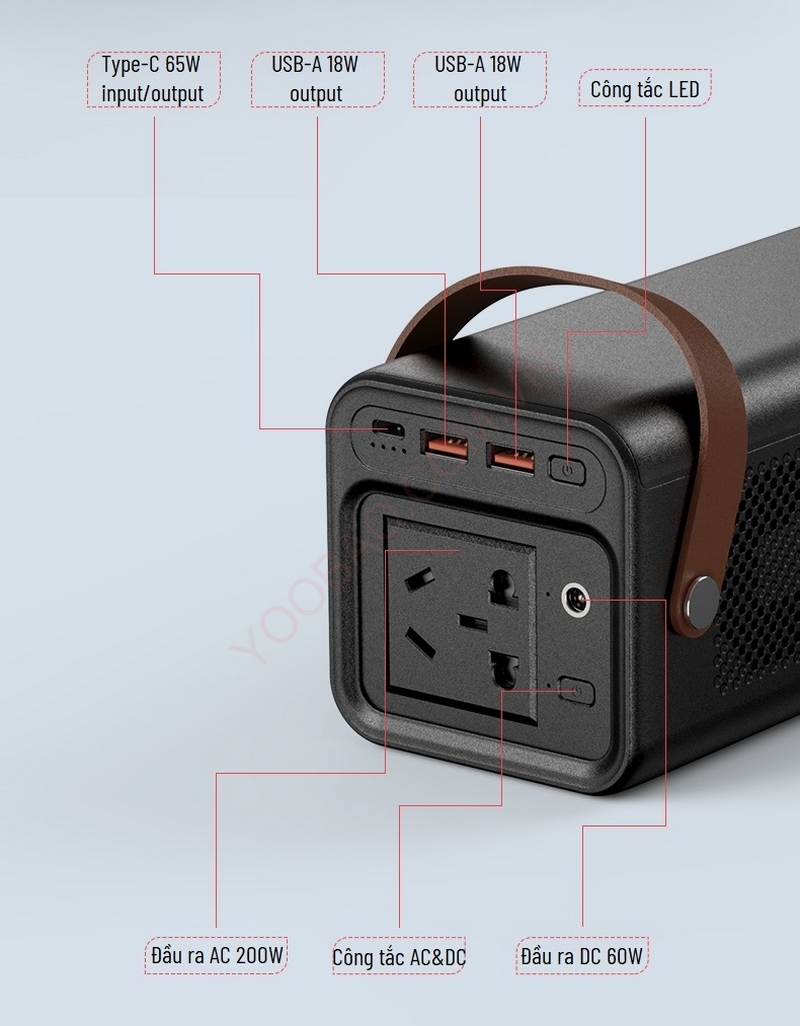 Sạc dự ph&ograve;ng Yoobao EN200W