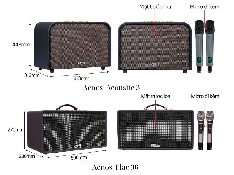 So sánh Acnos Acoustic 3 vs Acnos Flac 36: