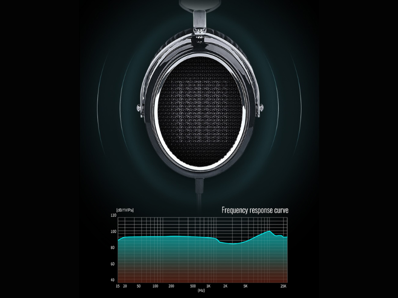 Tai nghe Takstar Hi-Fi HF 580