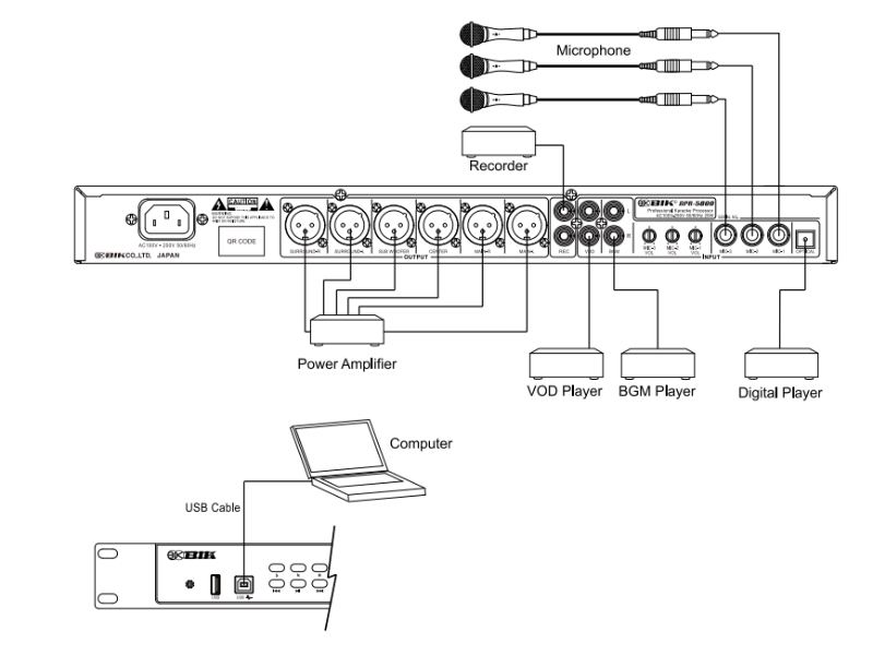 Vang số BIK BPR-5800