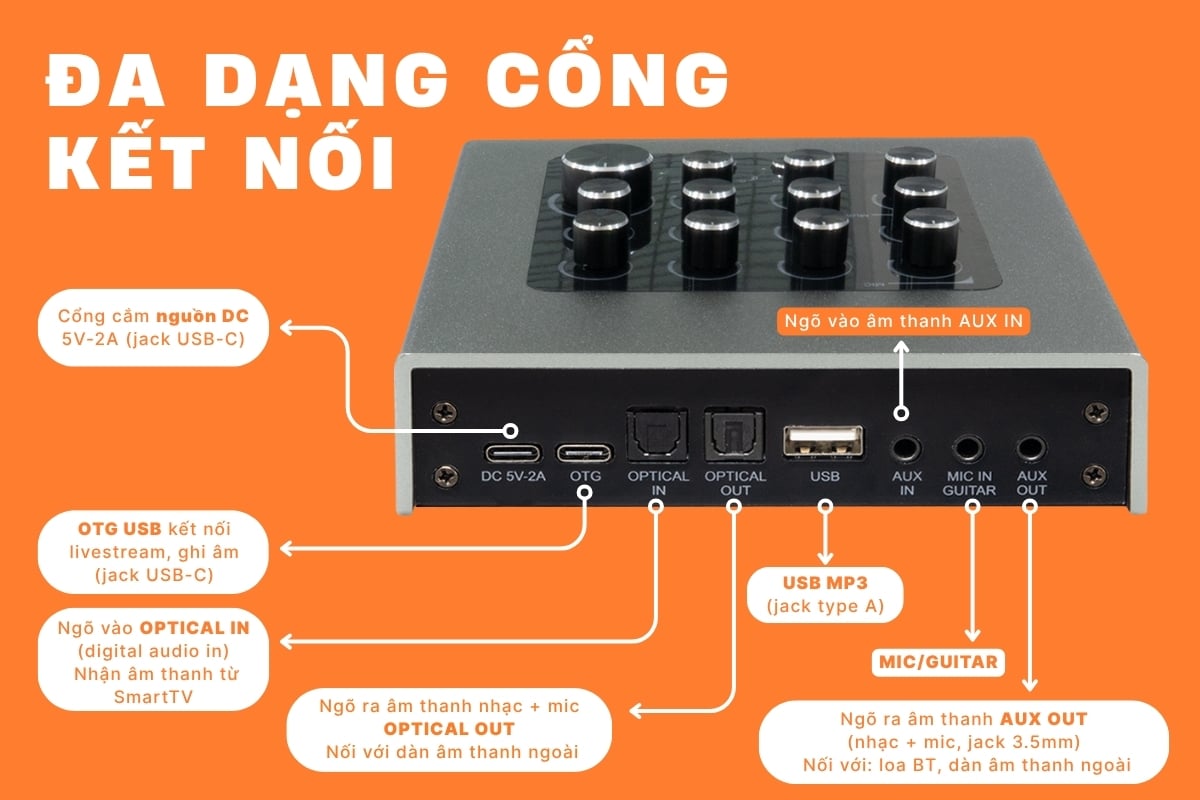 Vang số chỉnh cơ Acnos MI30U Pro Gen 2